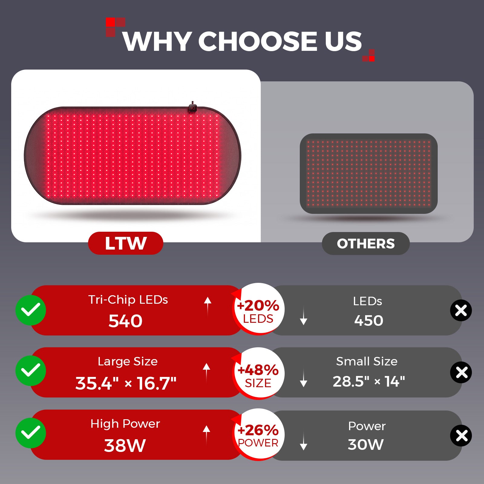 LTW Mat-Pro