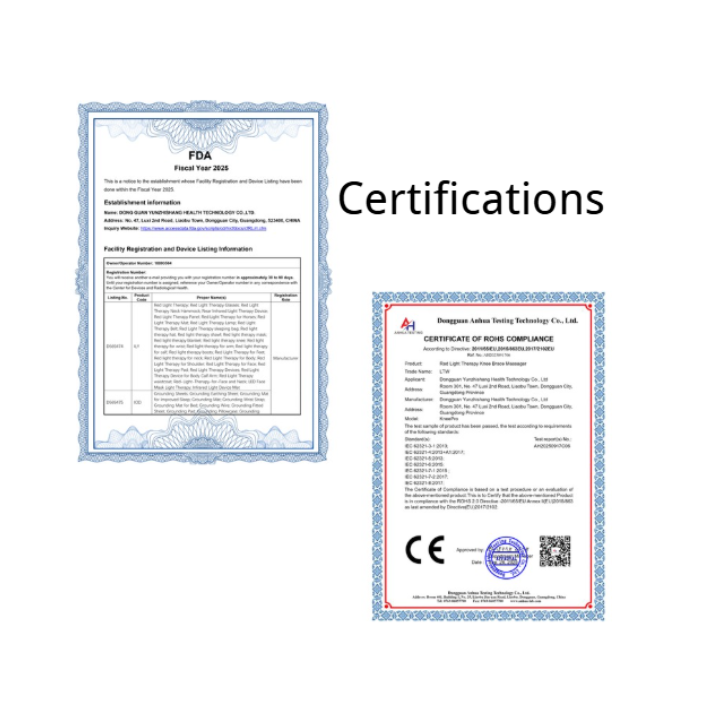 Certifications & Qualifications